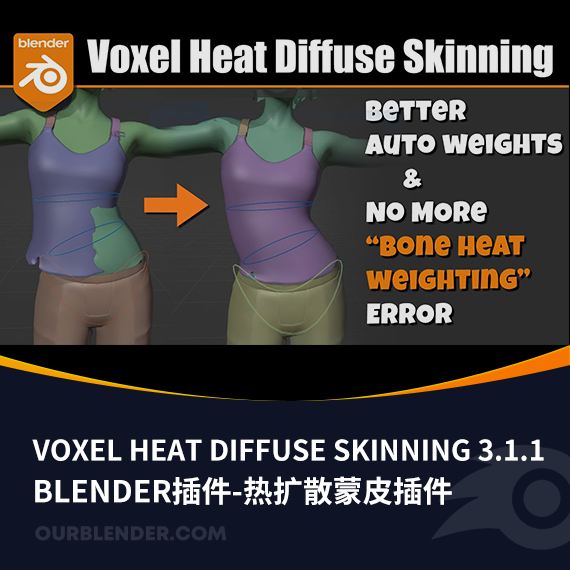 Blender插件-热扩散蒙皮插件 Voxel Heat Diffuse Skinning 3.1.1