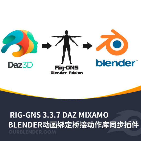 Blender动画绑定桥接动作库同步插件 Rig-GNS 3.3.7 Daz Mixamo
