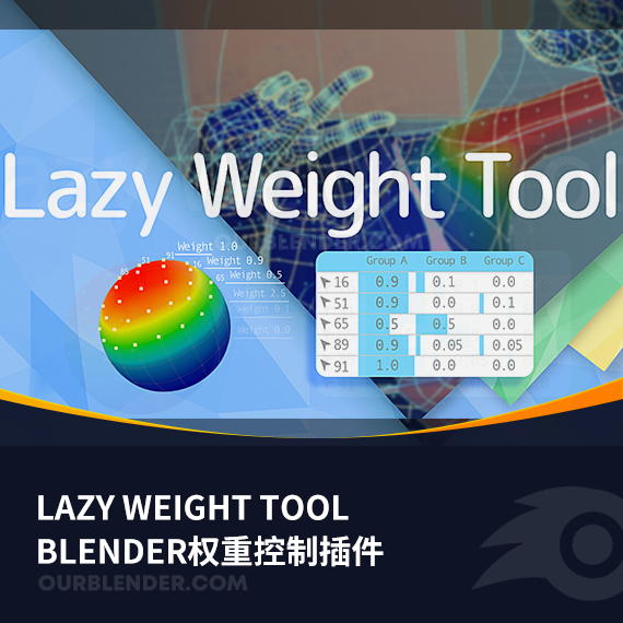 Blender权重控制插件 Lazy Weight Tool