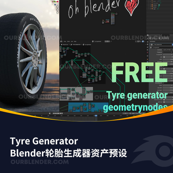 Blender轮胎生成器资产预设 Tyre Generator