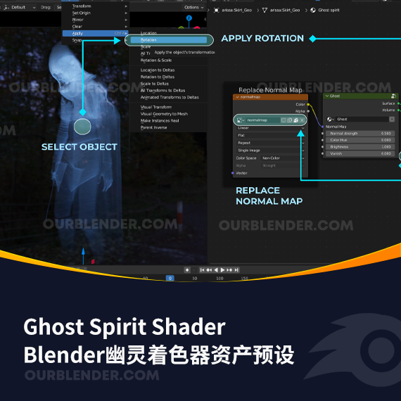 Blender幽灵着色器资产预设 Ghost Spirit Shader