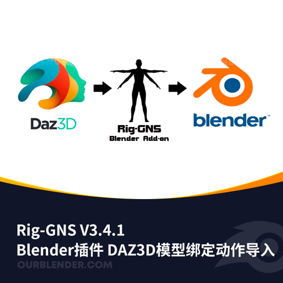 DAZ3D模型绑定动作导入Blender插件 Rig-GNS V3.4.1